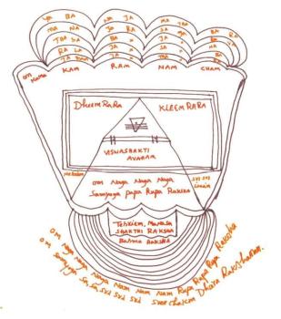 Preview: Whomb Yantra according to Sri Kaleshwar, 30*30cm on copper, original hand drawn