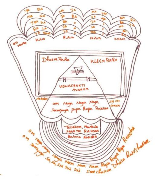 Whomb Yantra according to Sri Kaleshwar, 30*30cm on copper, original hand drawn